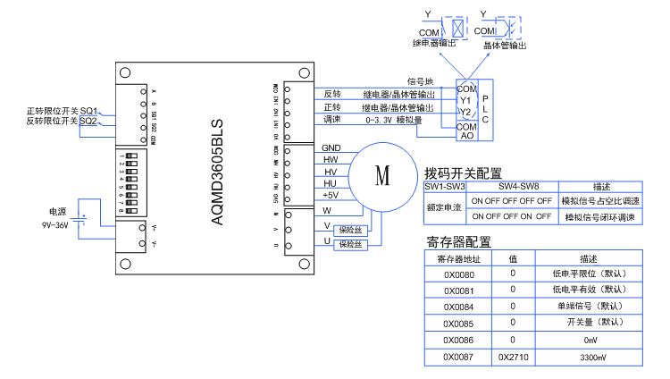 3605-PLC模拟信号占空比调速接线示意图.jpg