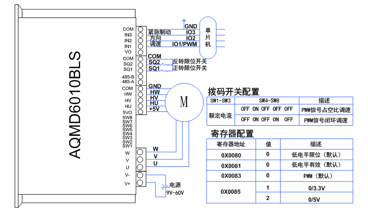 6010B2-单片机PWM信号占空比及闭环调速方式的接法.jpg