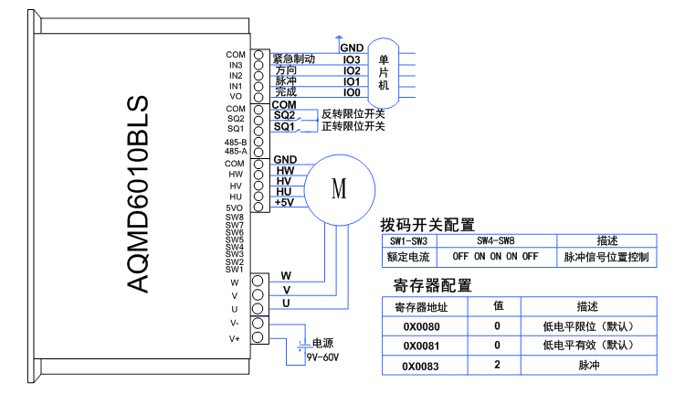 6010B2-单片机脉冲信号位置控制方式.jpg