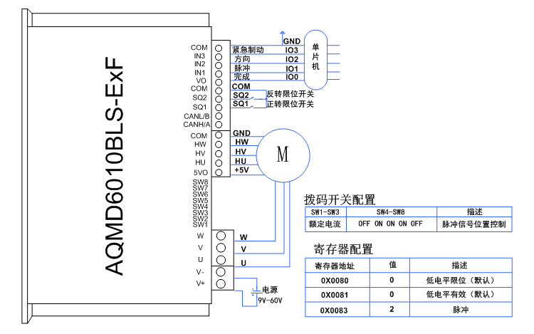 6010BLS-ExF-单片机脉冲信号位置控制方式.jpg