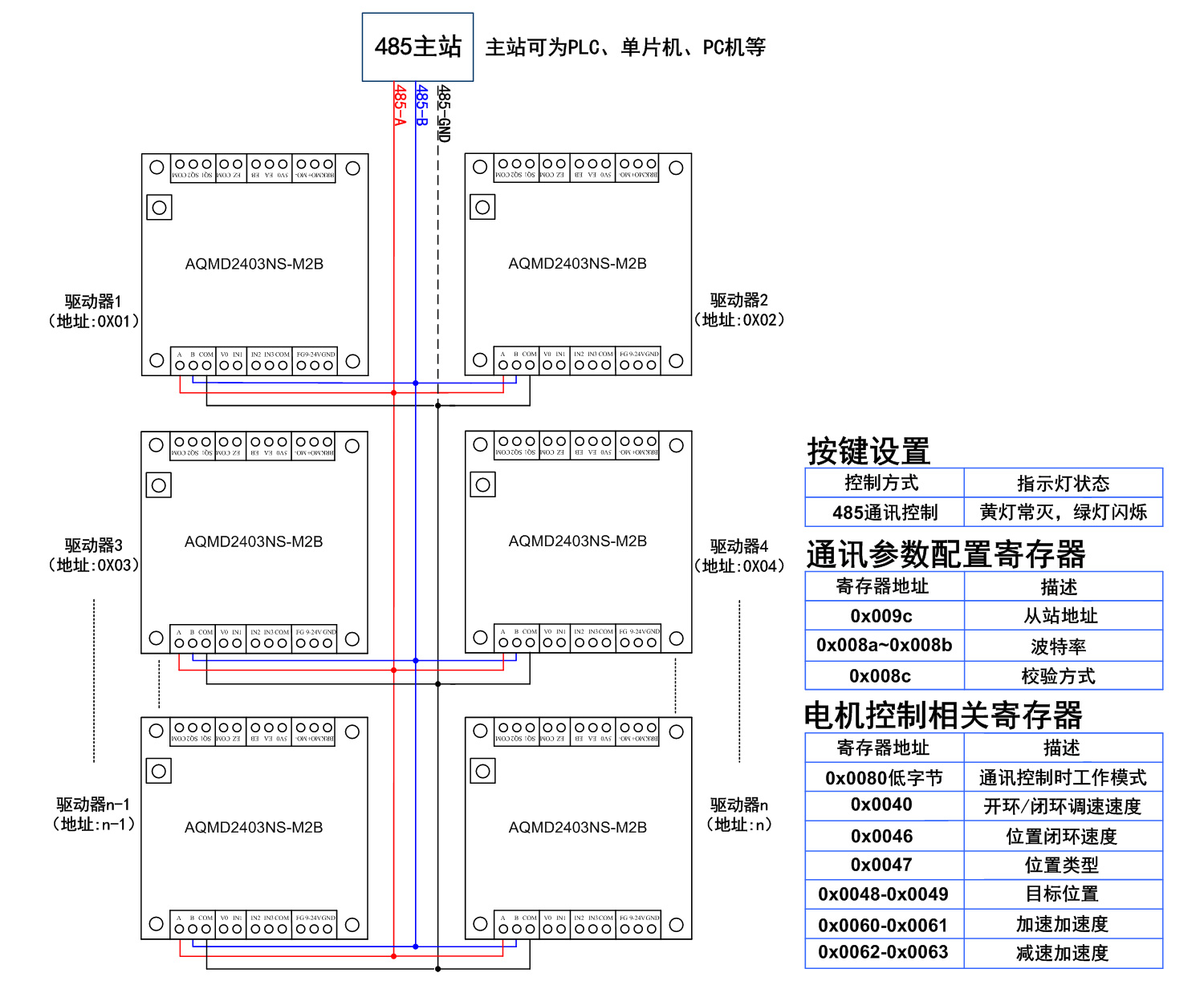 23、485控制接法.jpg