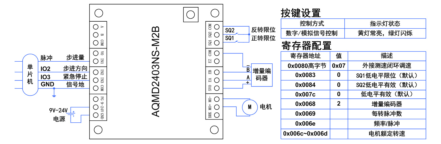 21、单片机脉冲信号.jpg