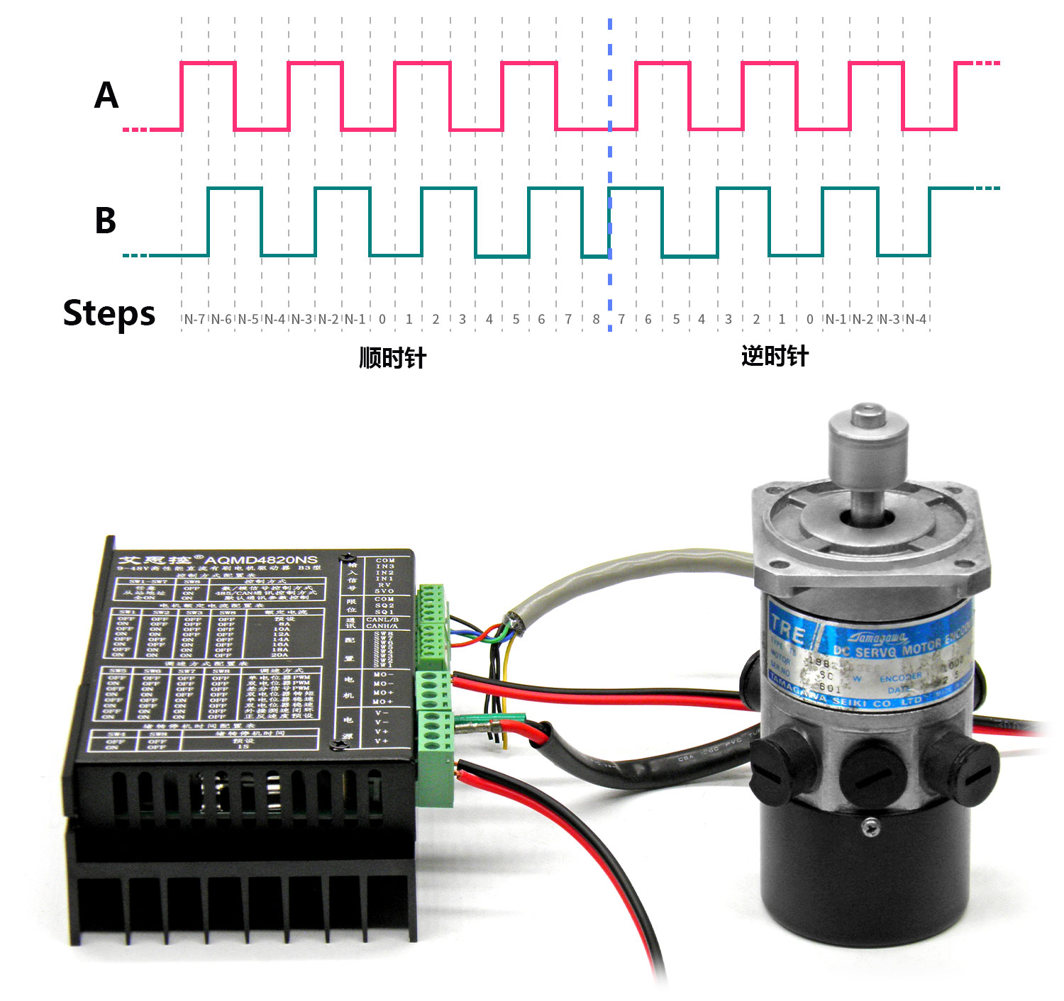 4820ns外接编码器.jpg