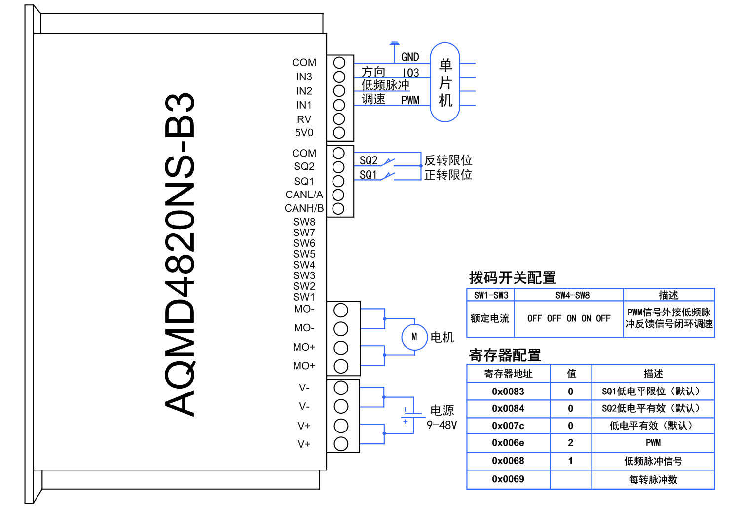 4820ns单片机PWM.jpg